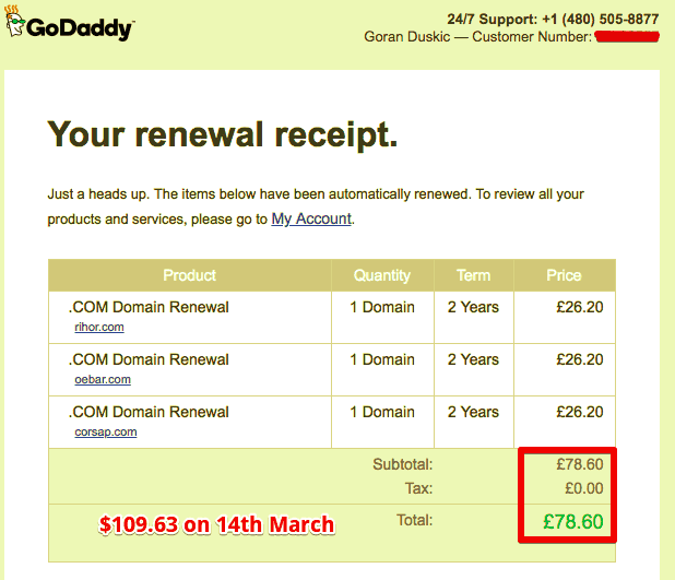 GoDaddy prices in british pounds