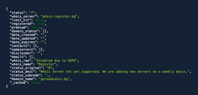 Whois .bg - WhoAPI Inc.