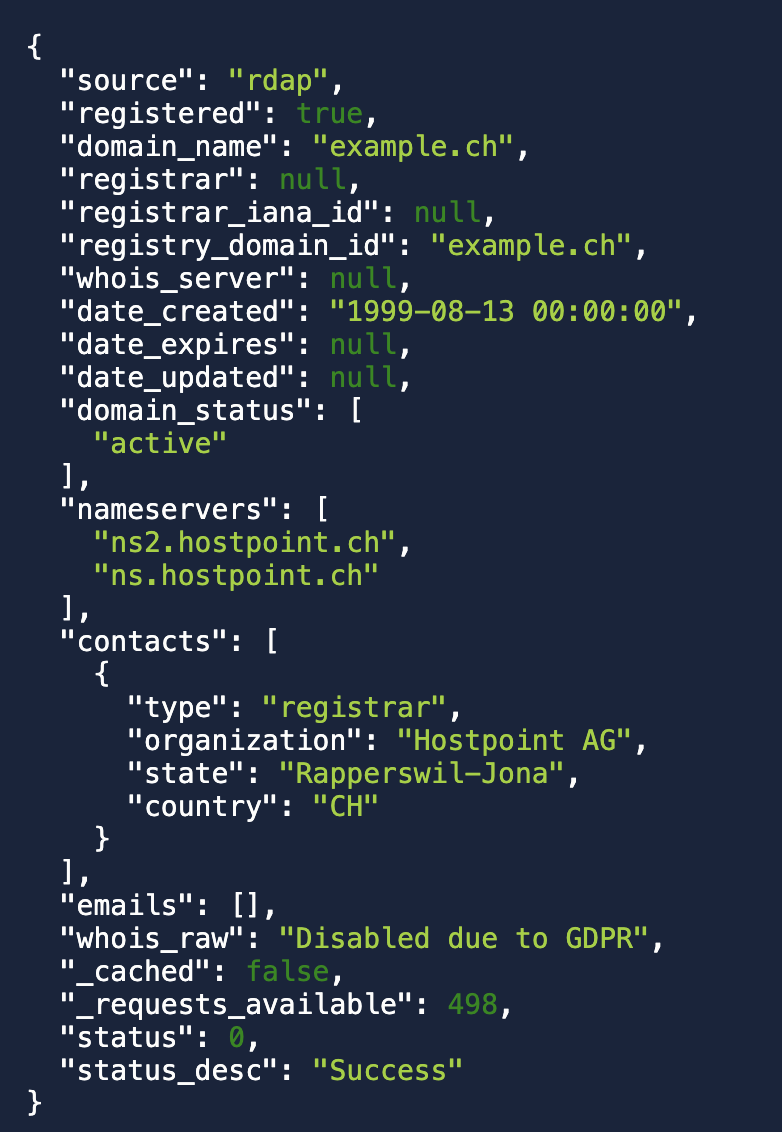 .CH Domain and WHOIS at Scale: From Digital Identity to Infrastructure ...